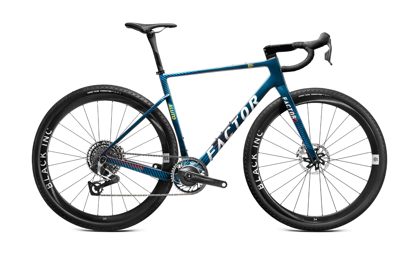 SRAM RED XPLR w/ Power Meter build