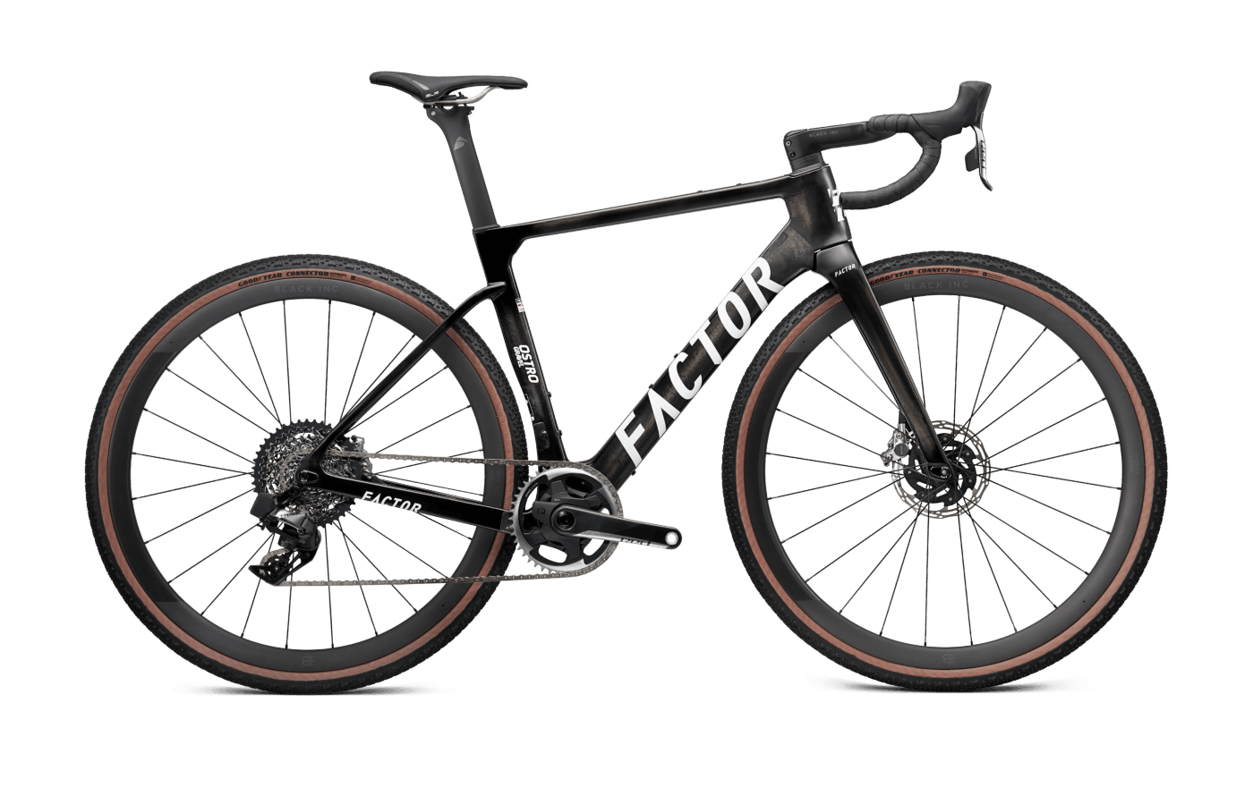 SRAM Force w/ Power Meter build