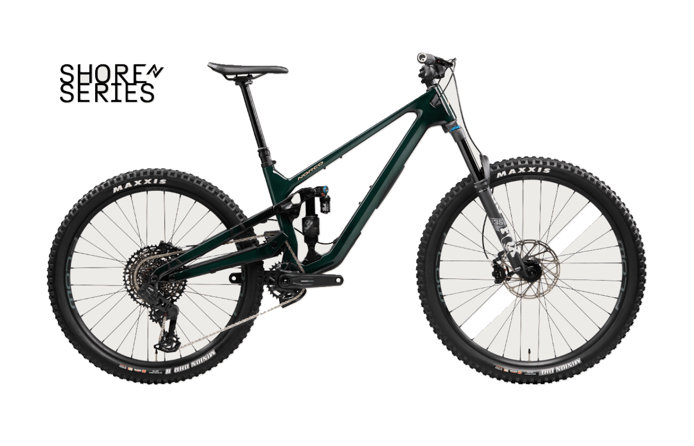 C2 MX build