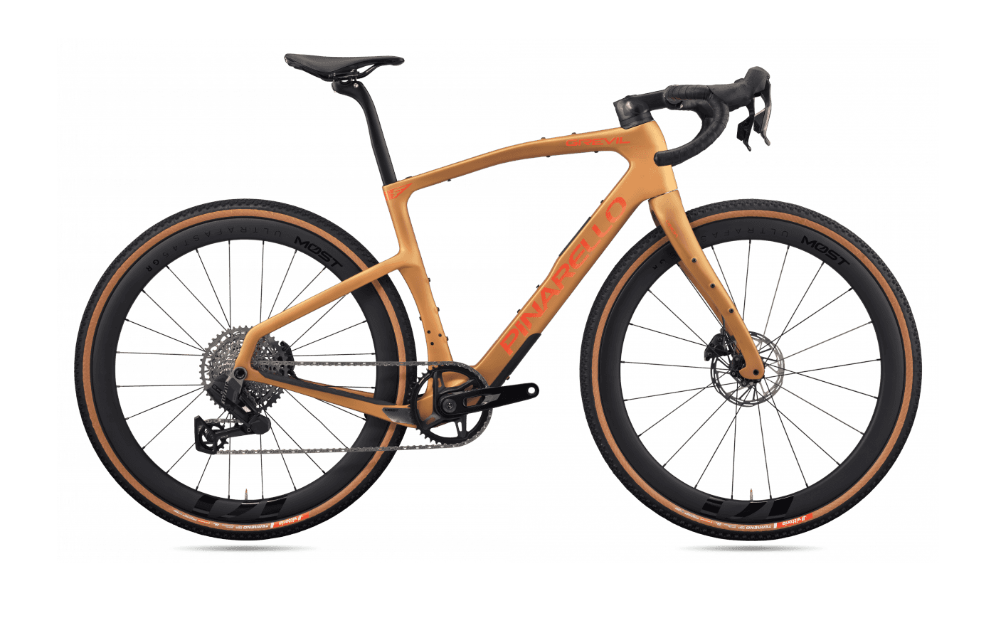 F5 SRAM Rival XPLR AXS build