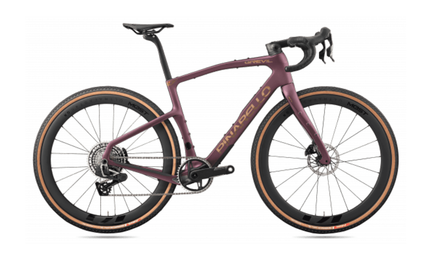 F7 SRAM Force XPLR AXS build