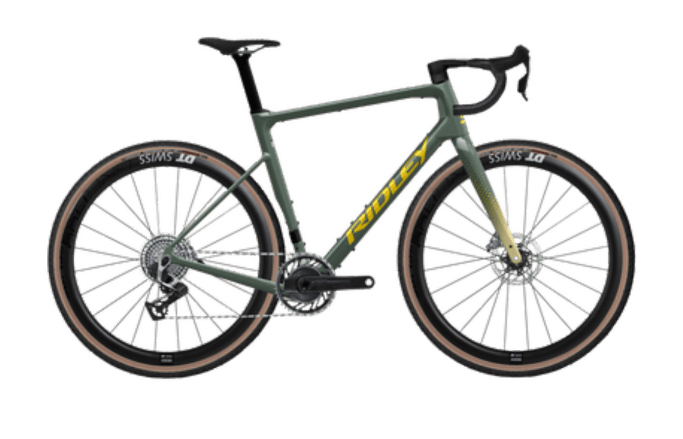 Shimano Ultegra DI2 2x12sp build