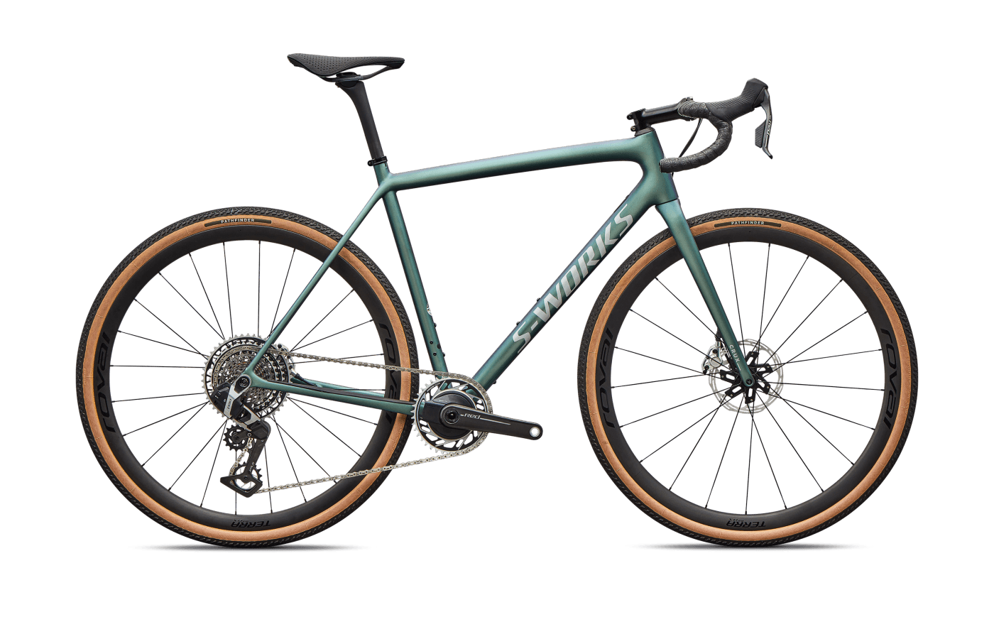 S-Works build